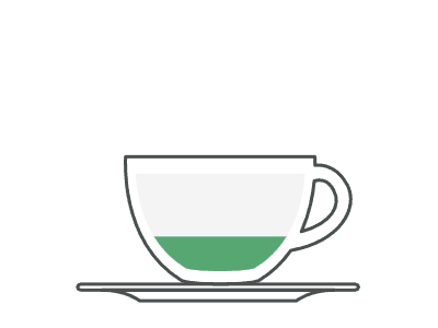 Desayunos especiales